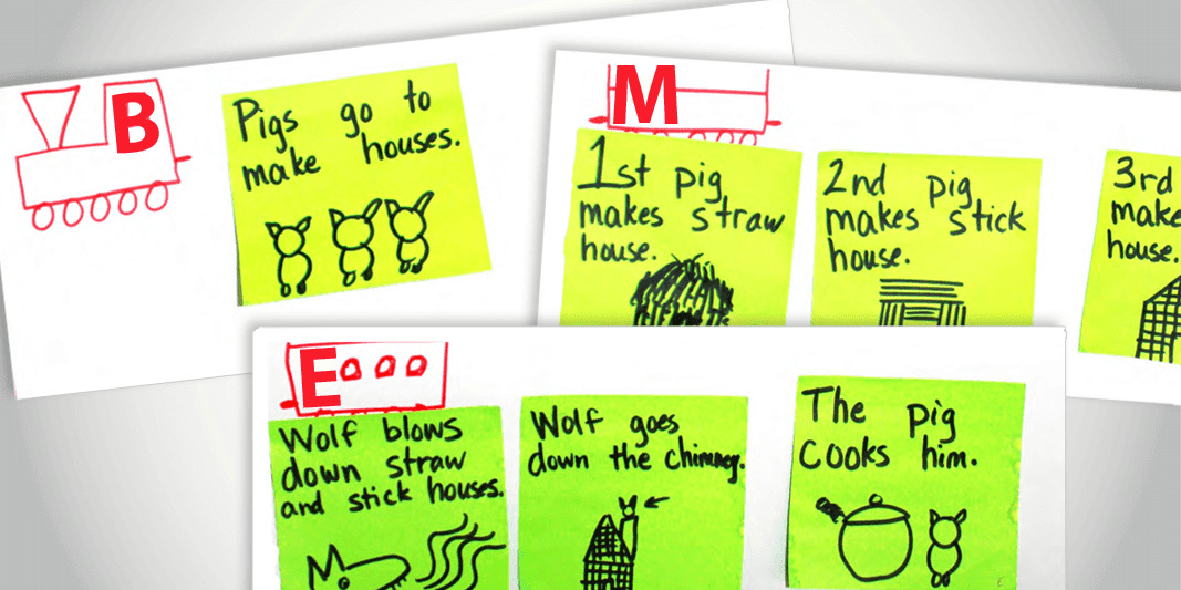 Expose K-2 Readers to Annotation Strategies