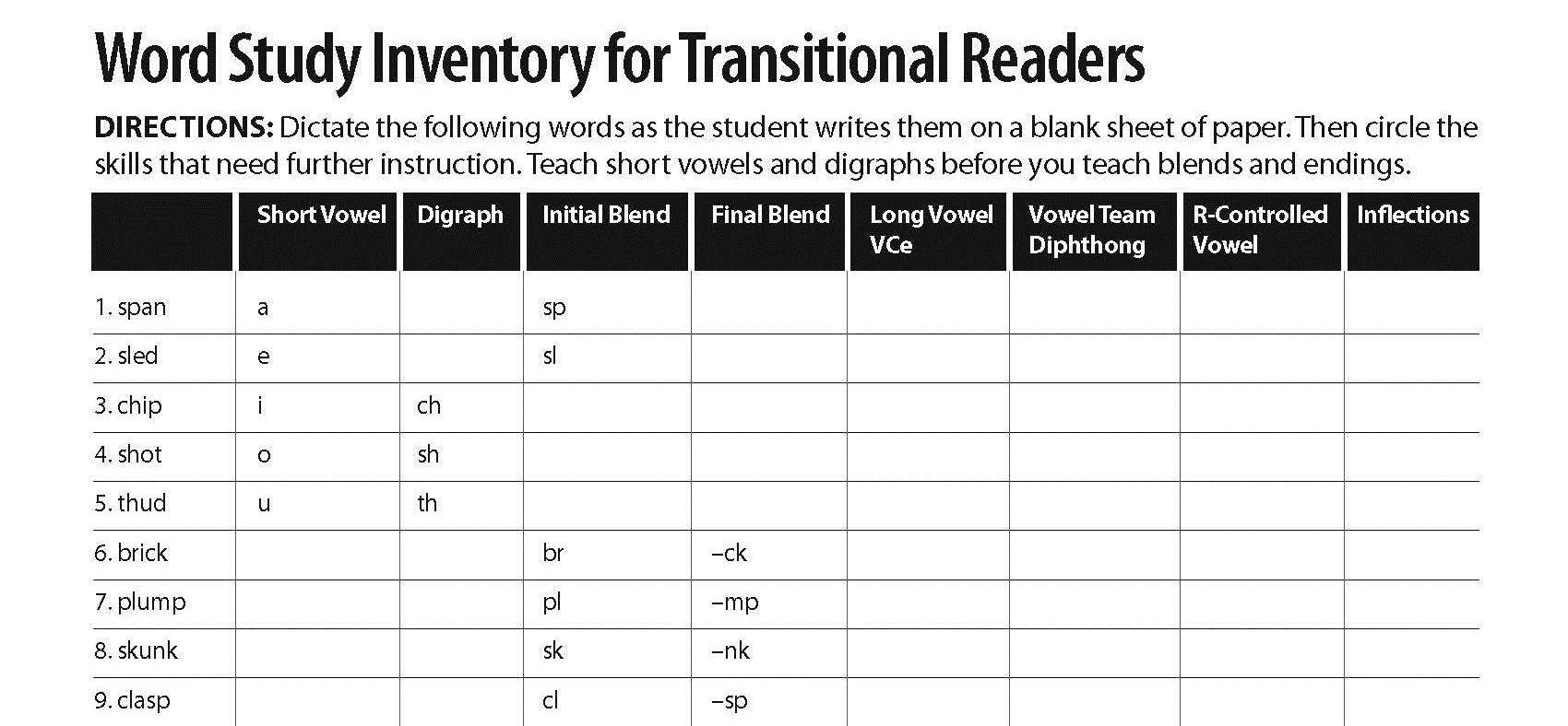 Address Word Study/Spelling for Transitional Readers