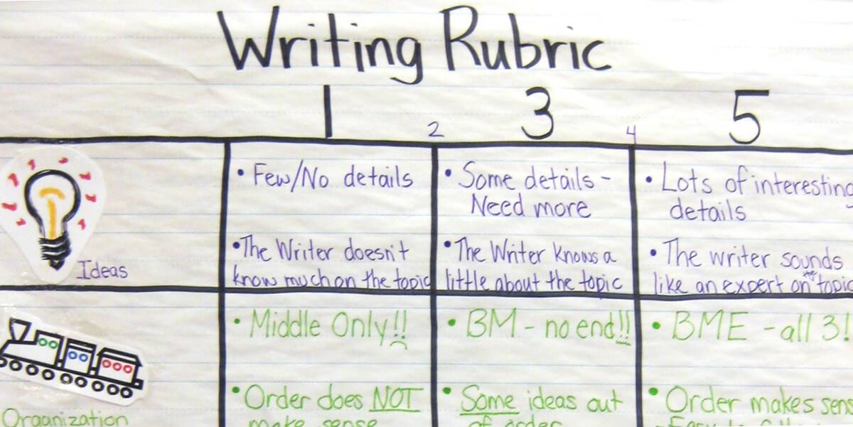 Build Kid-Friendly Writing Rubrics