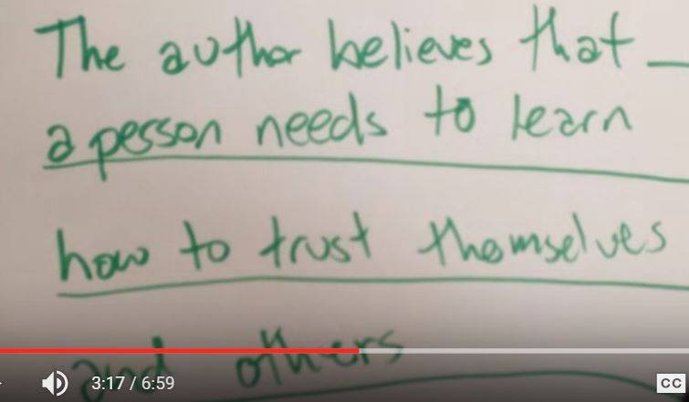 Theme Instruction Step 2 - Complete the sentence: "The author believes that..."