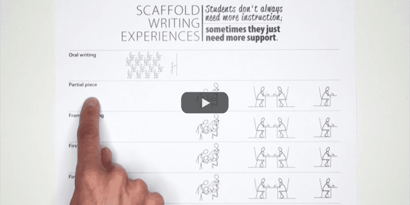 Scaffold Writing Experiences