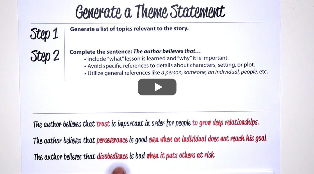 Differentiate between themes and topics