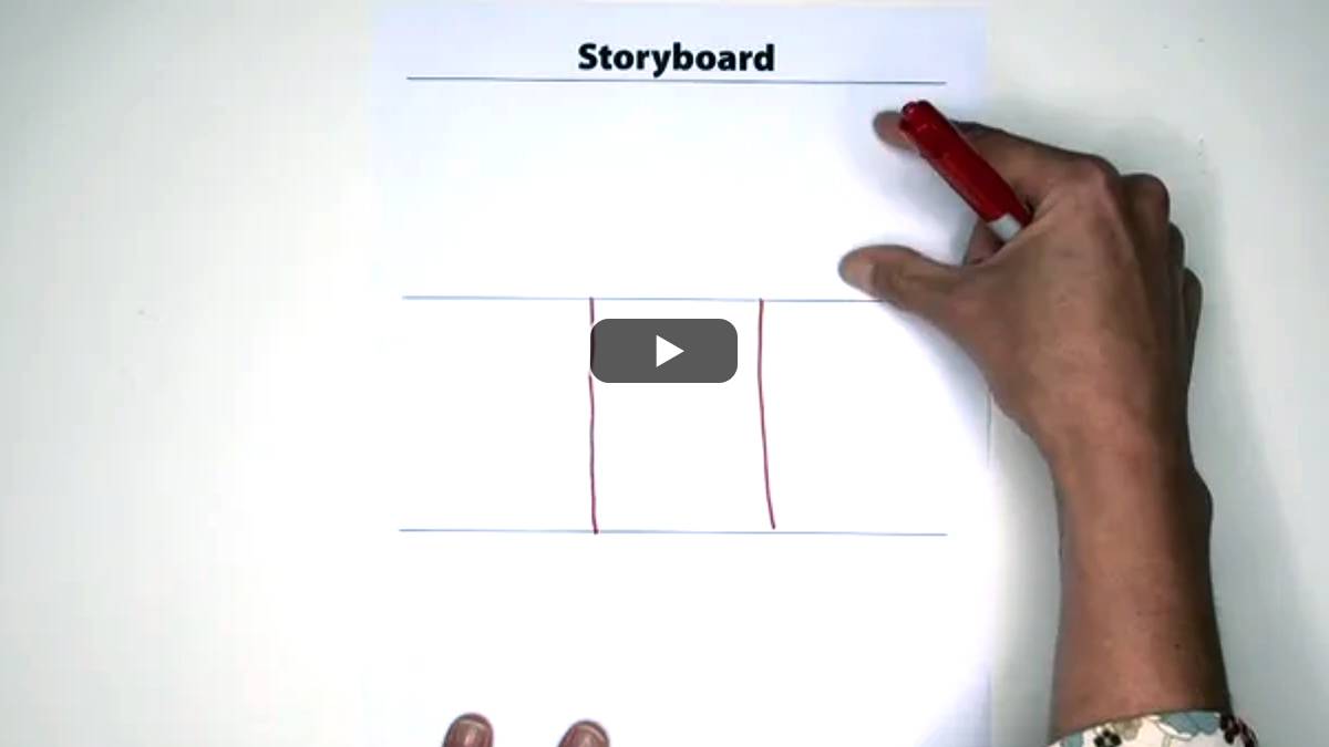 Adapt the Storyboard to Fit All Chronological Texts