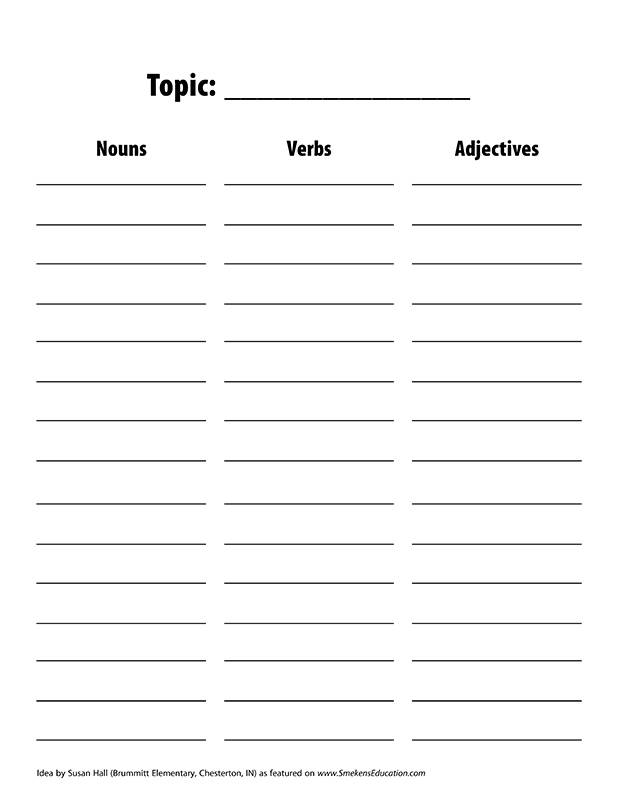 Pre-write action verbs - Student Handout