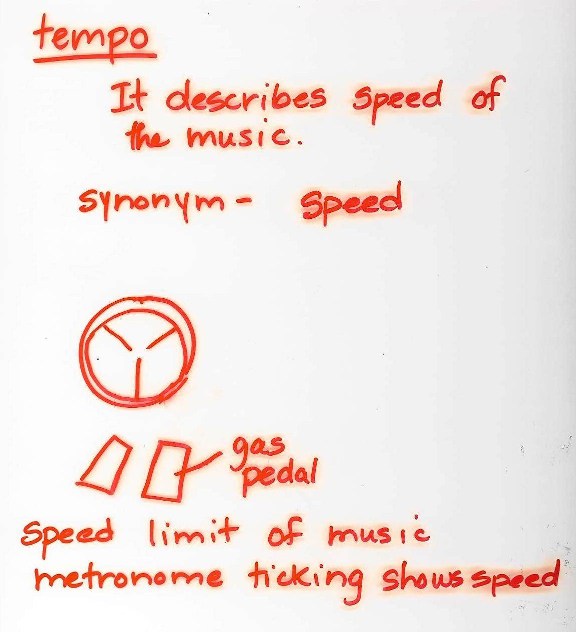 Tempo - Student Example Use Visual for Vocabulary