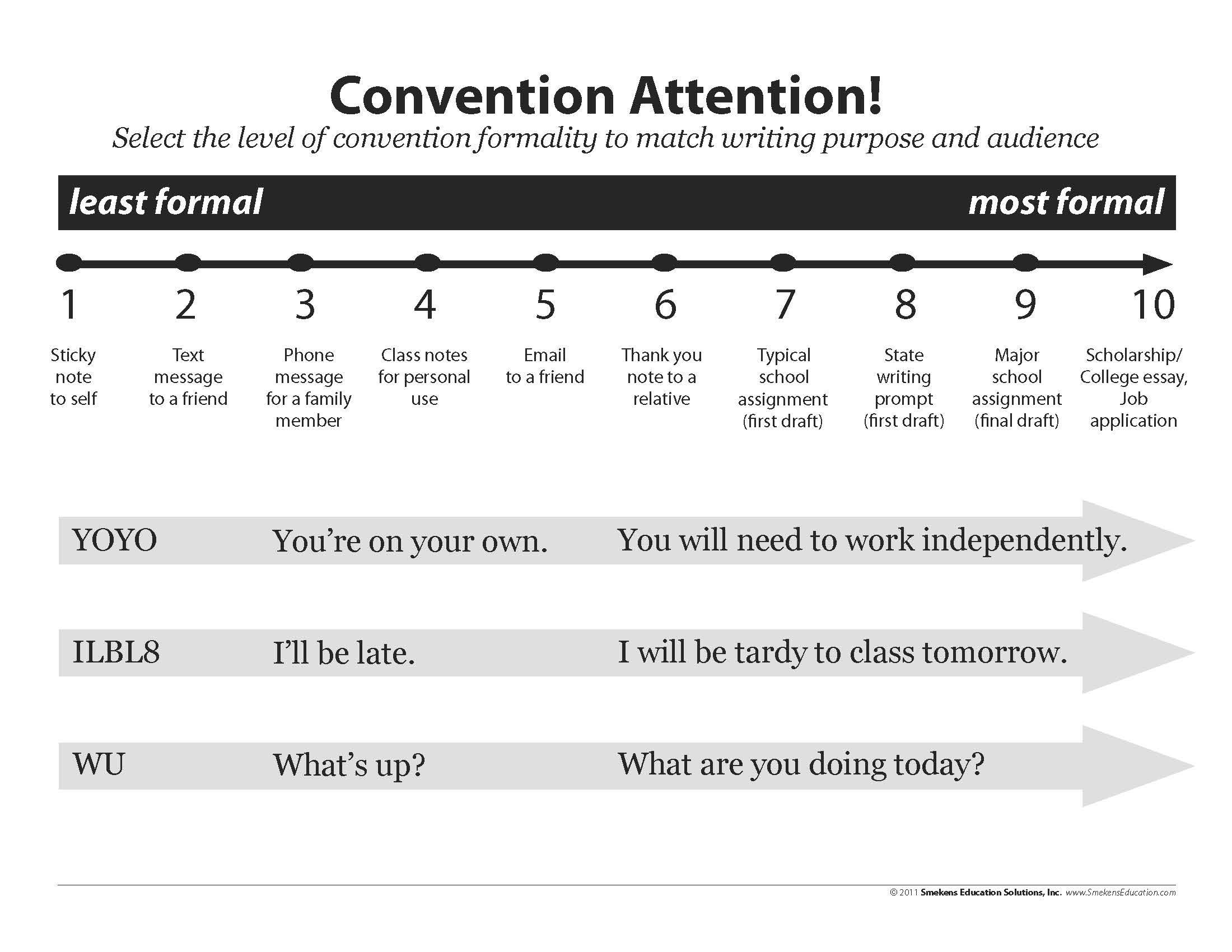 writing conventions examples