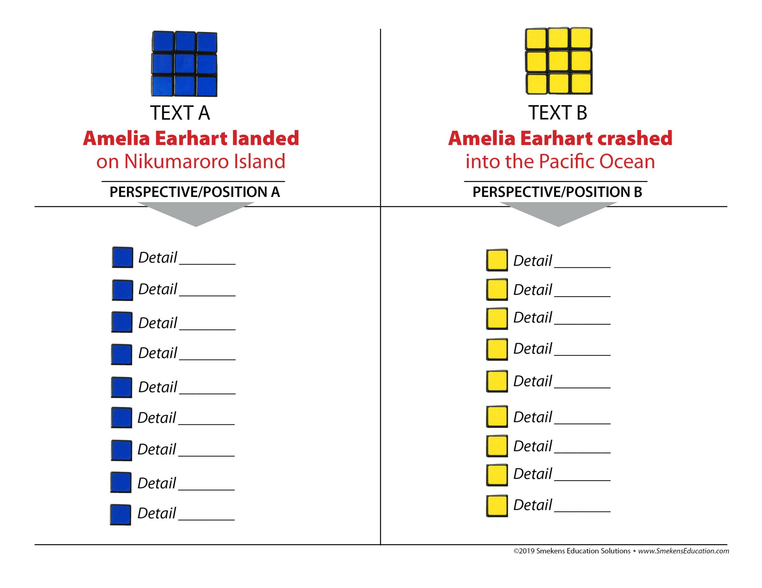Rubik's Cube - Simple T-Chart on Amelia Earhart