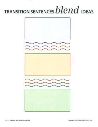 Transition Sentences - Blends Ideas from one paragraph to the next Transition Sentences - Blends Ideas from one paragraph to the next