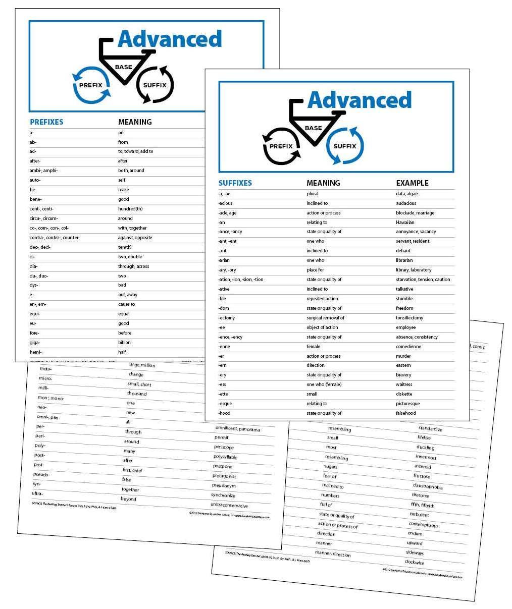 Advanced List of Word Roots