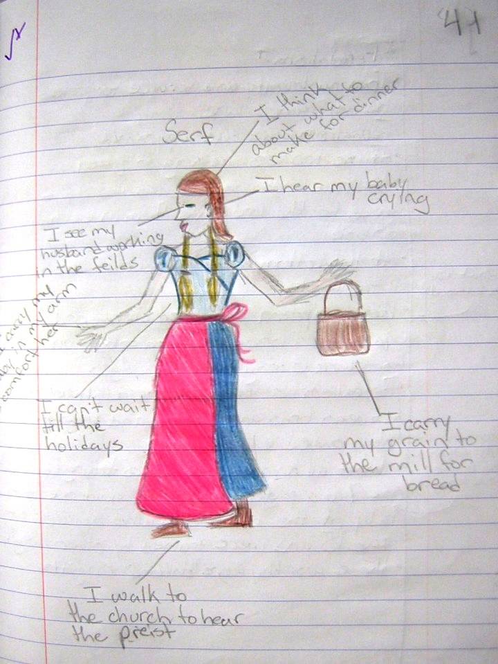 Taking Notes Examples - Social Studies - Serf Taking Notes Examples - Social Studies - Serf