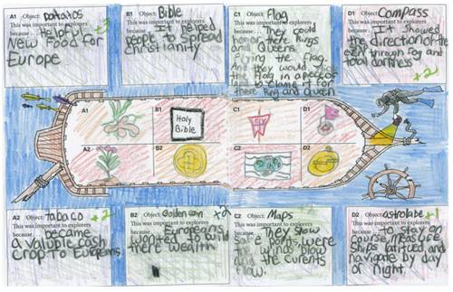 Taking Notes Examples - Social Studies - Reasons Europeans Came to New World Taking Notes Examples - Social Studies - Reasons Europeans Came to New World