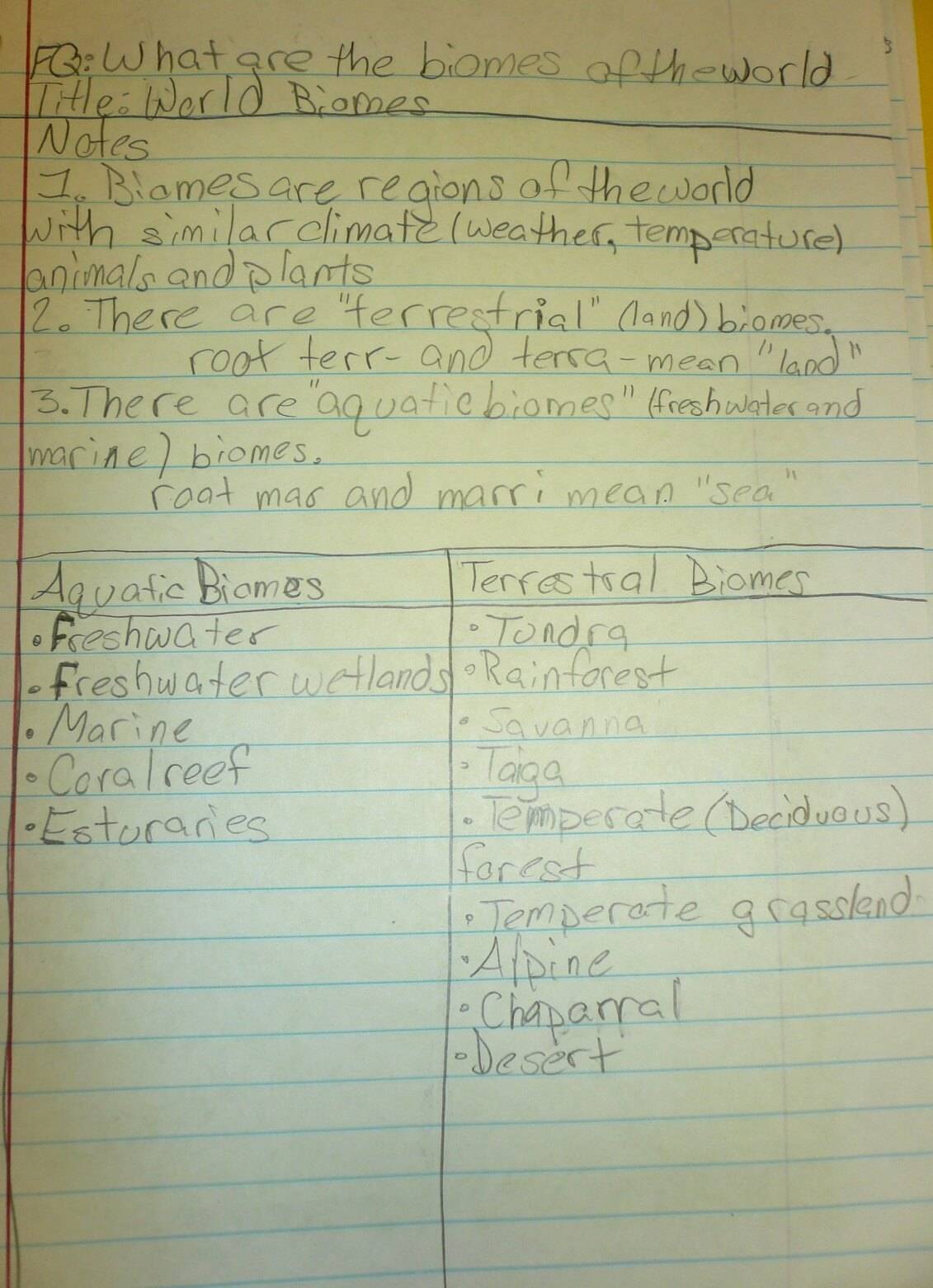 Note-Taking Science - Biomes