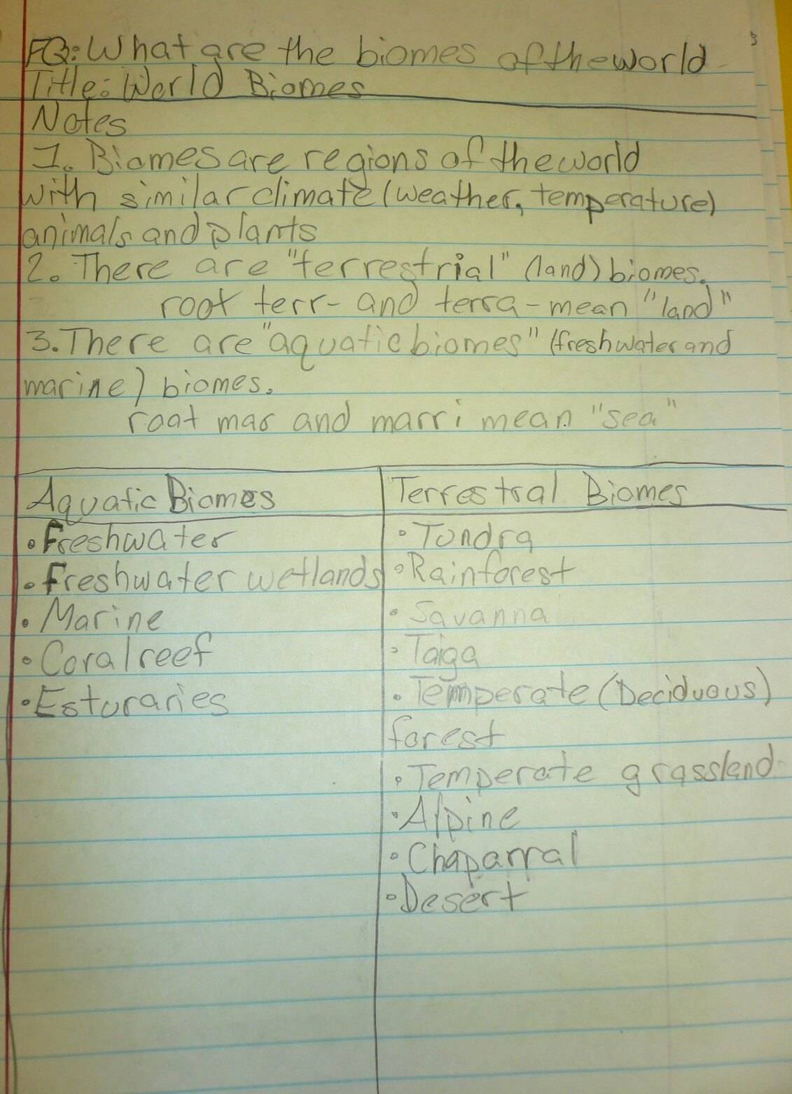 Taking Notes Examples - Science - Biomes Taking Notes Examples - Science - Biomes