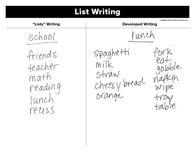 List Writing - "Listy" to Developed Example