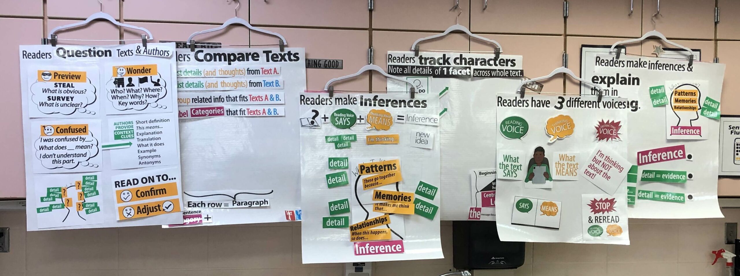 Anchor Charts Displayed in Classroom - Deb Frost - Eastwood