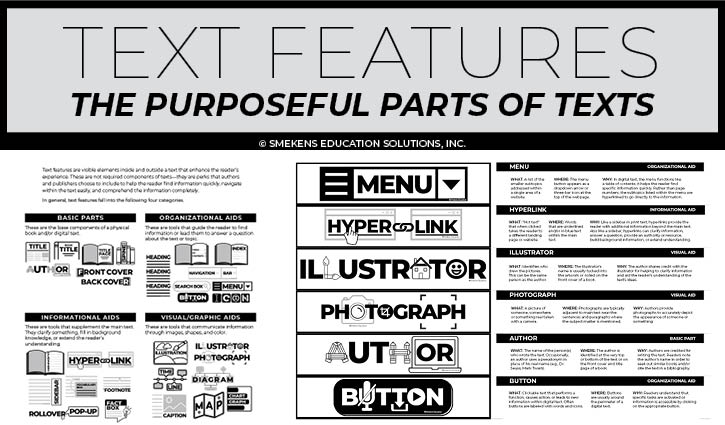 Text Features: The Purposeful Parts of Texts