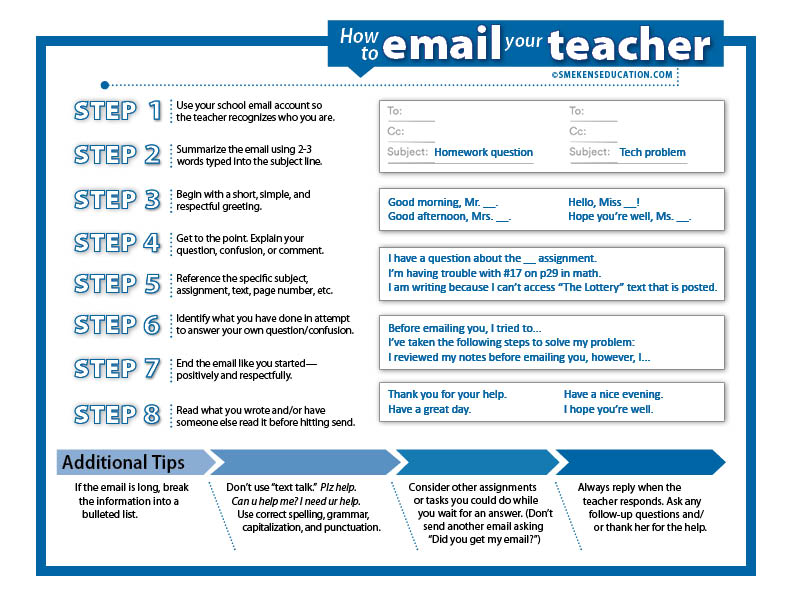 How to email your teachers - Downloadable Resource