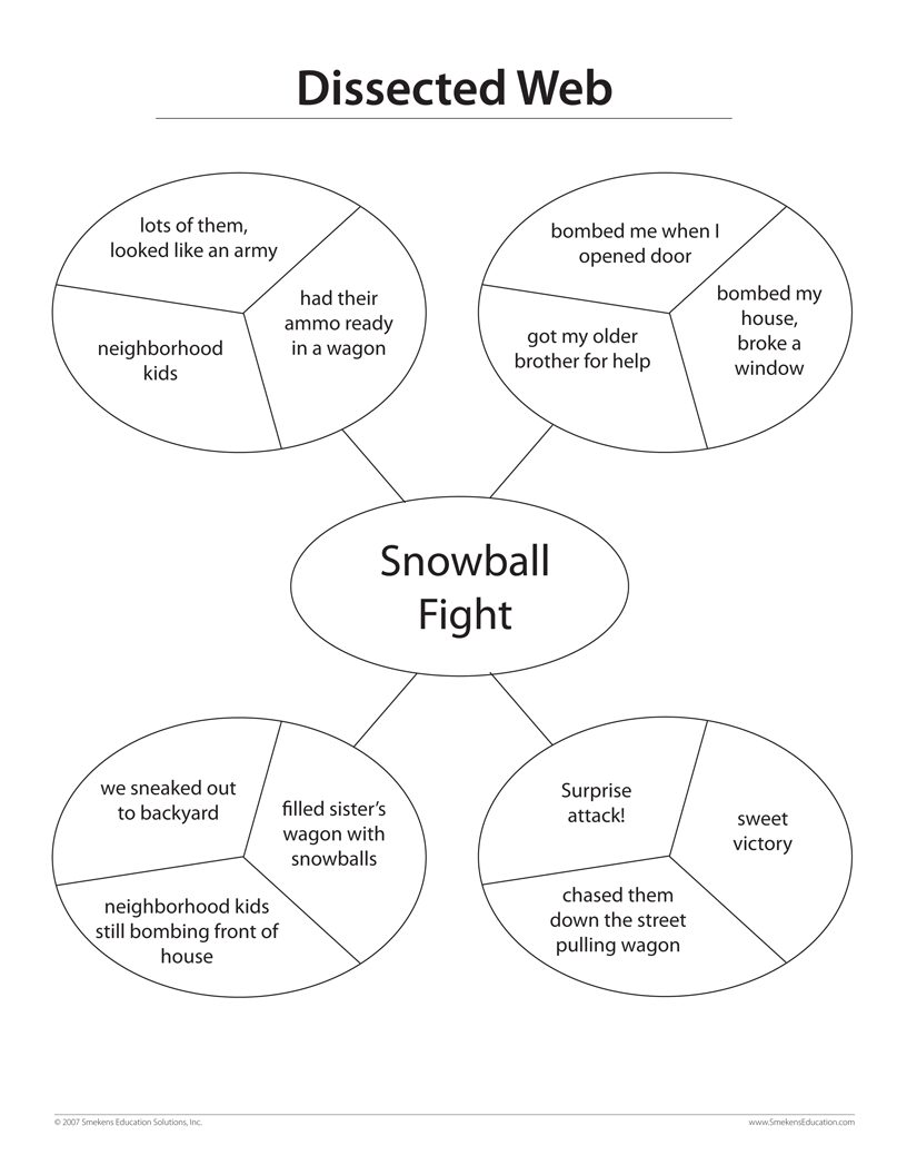 Stretch ideas in primary grades - Dissected Web