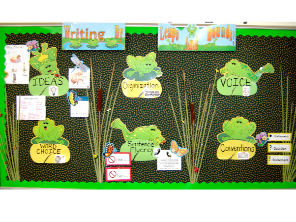 6-Traits Bulletin Board - Writing by Leaps & Bounds - Kathy Stoner