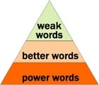 Choose high-energy words - Pyramid