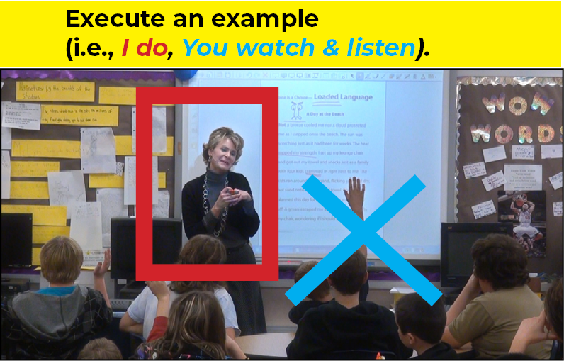 I do Execute an example in a mini-lesson no raised hands