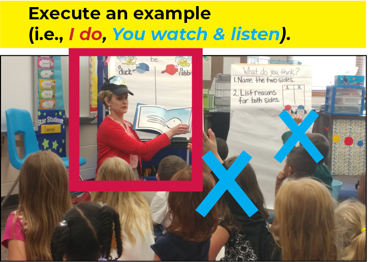 I do Execute an example in a mini-lesson I do you watch and listen