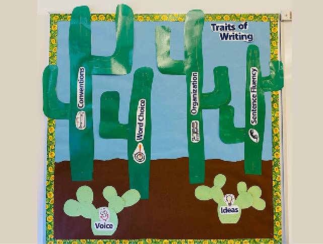 6-Traits Bulletin Board - Cactus - Katie Weisenbarger