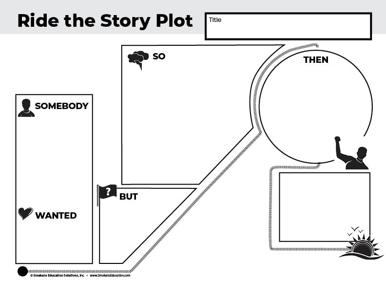 Ride the Story Plot - Graphic Organizer