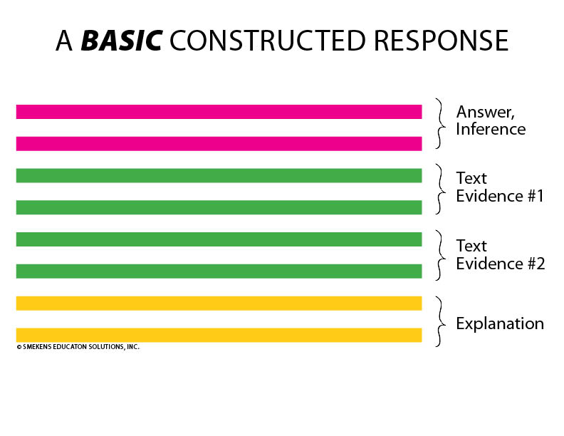 Color-Coded Basic Constructed Response