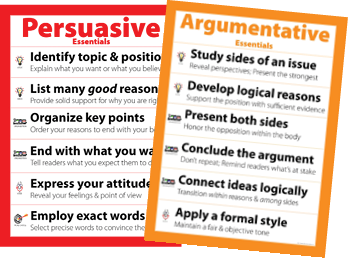 Persuasive & Argumentative Essentials - Posters - Smekens Originals