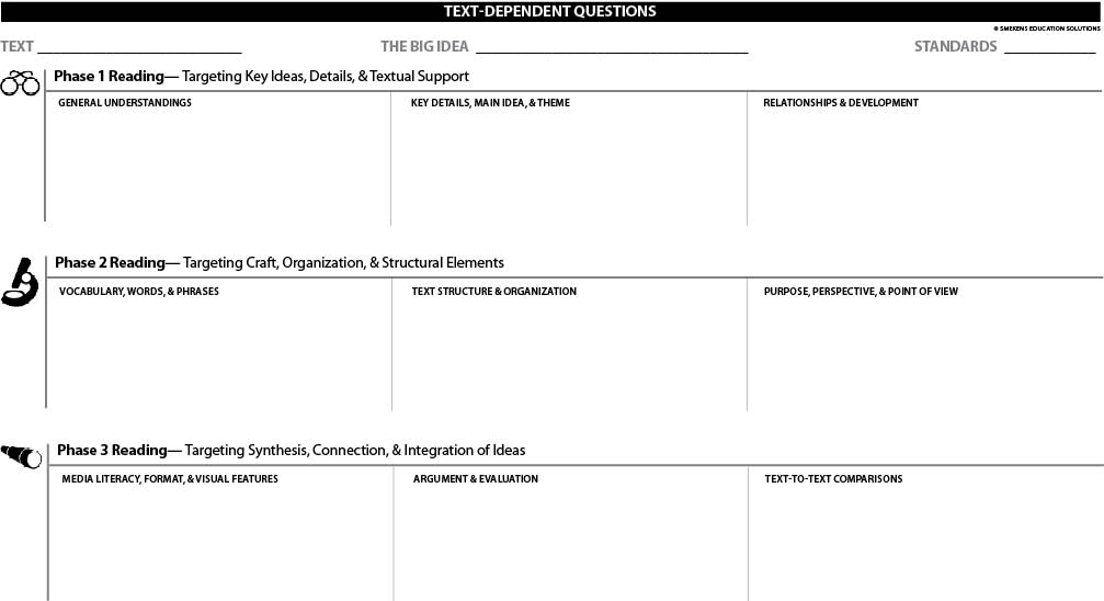 Text-Dependent Questions Planner for Google Slide