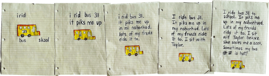 Customize a rubric with Anchor Papers Customize a rubric with Anchor Papers