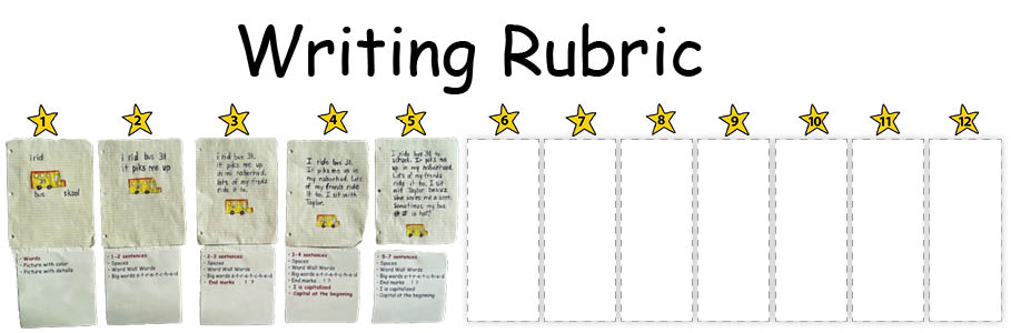 Primary Writing Rubric - Growing the Rubric throughout the year