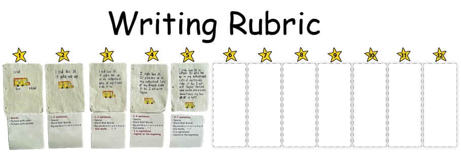 Primary Writing Rubric - Growing the Rubric throughout the year Primary Writing Rubric - Growing the Rubric throughout the year