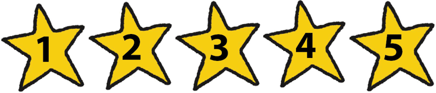 Introduce a set of numbered starts to use in the rubric