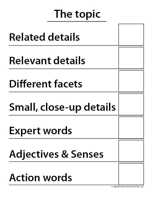 List-Writing Graphic Organizer with suggested skills to teach