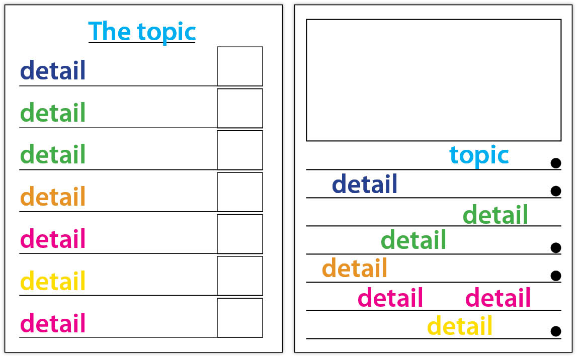March - Stretch details into sentences - Color-coded template