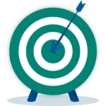 Targeted goals Identify your goals