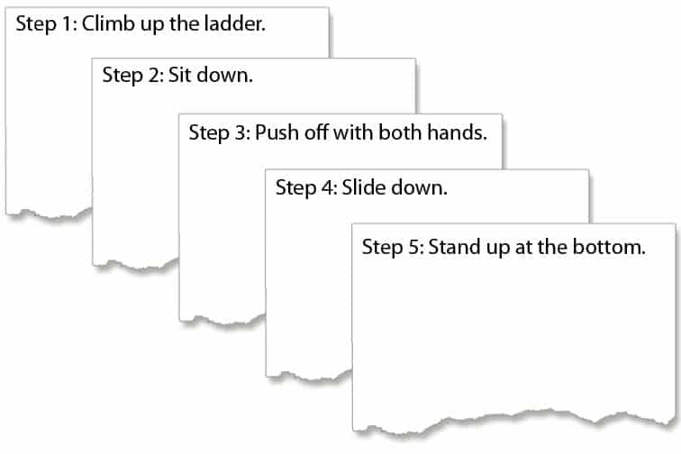 Half sheet paper for how-to steps - how-to writing example Half sheet paper for how-to steps - how-to writing example