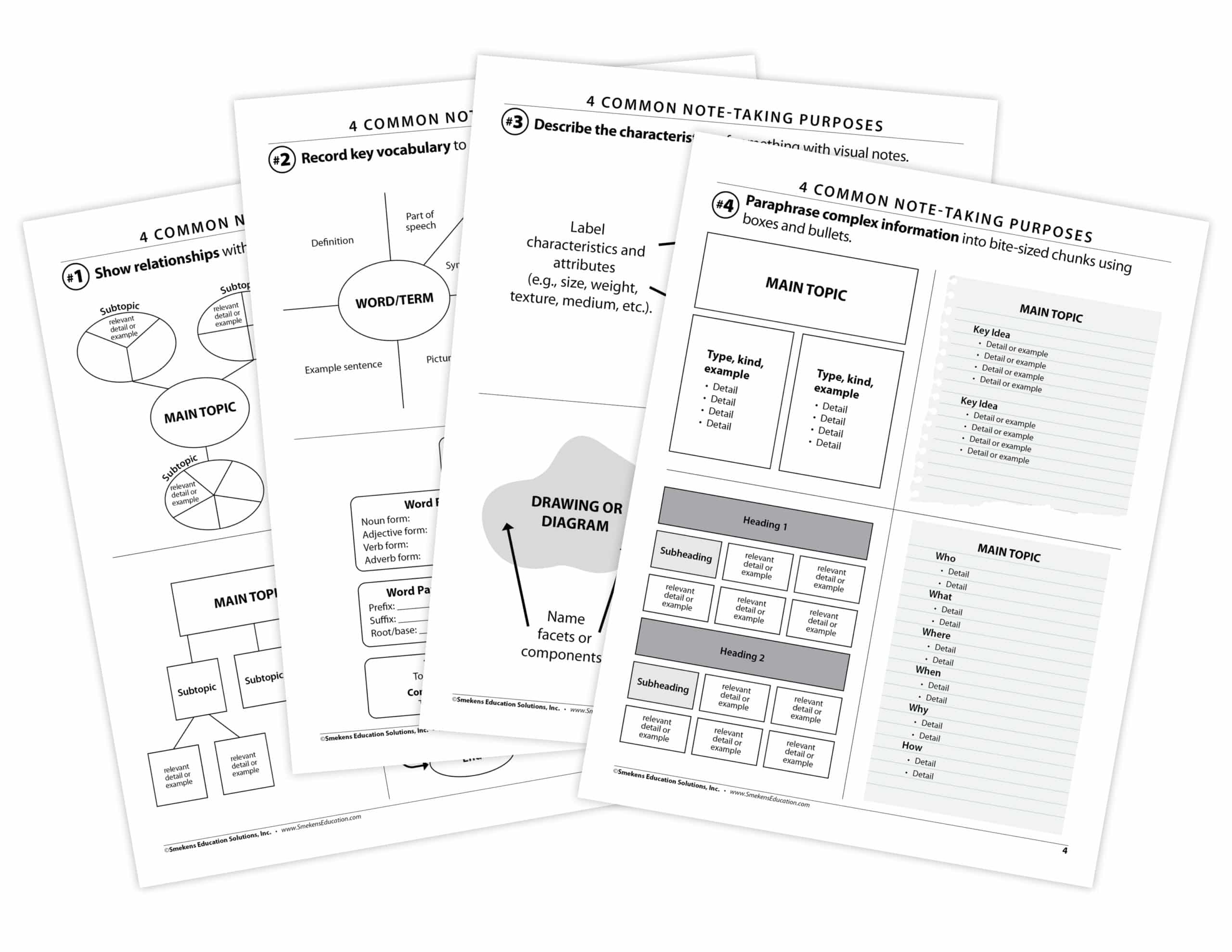 4 Common Note Taking Purposes - PDF Resource 4 Common Note Taking Purposes - PDF Resource