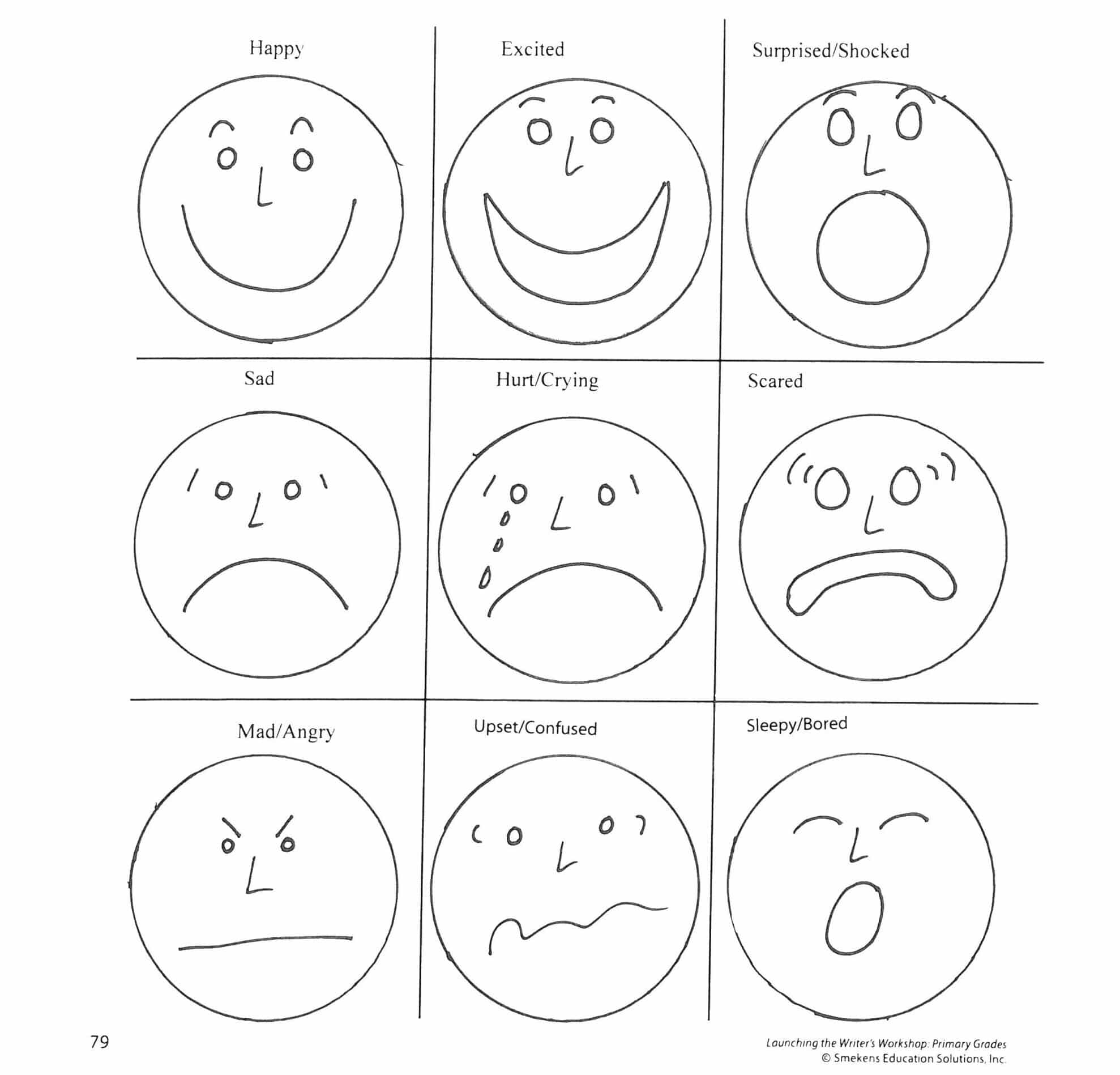 Pictorial Details - Feelings in Facial Expressions - Drawings