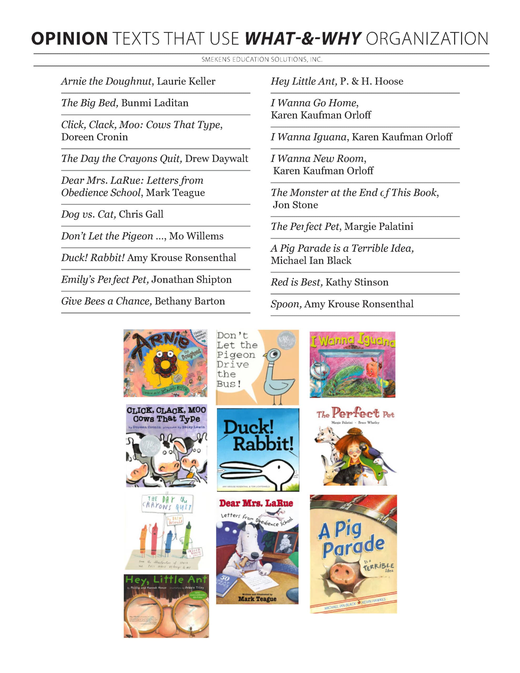 Primary picture books for persuasive writing: mentor texts