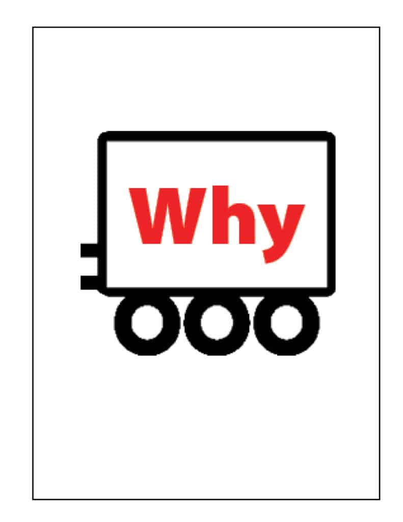 Primary persuasive writing - Train Car / WHY art