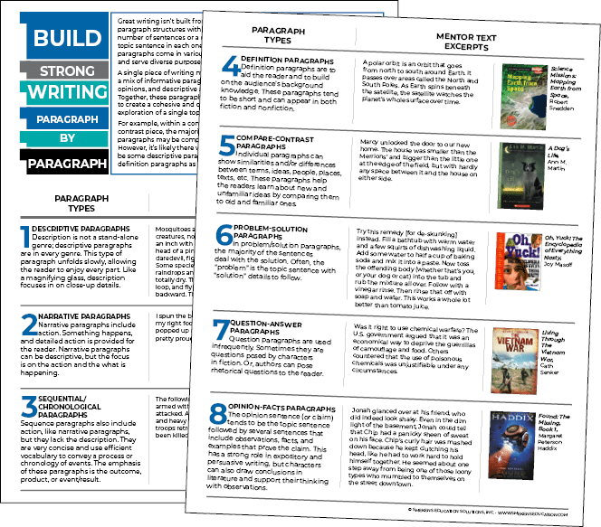 8 Paragraph Types - Build Strong Writing - Teaching Writing Paragraph