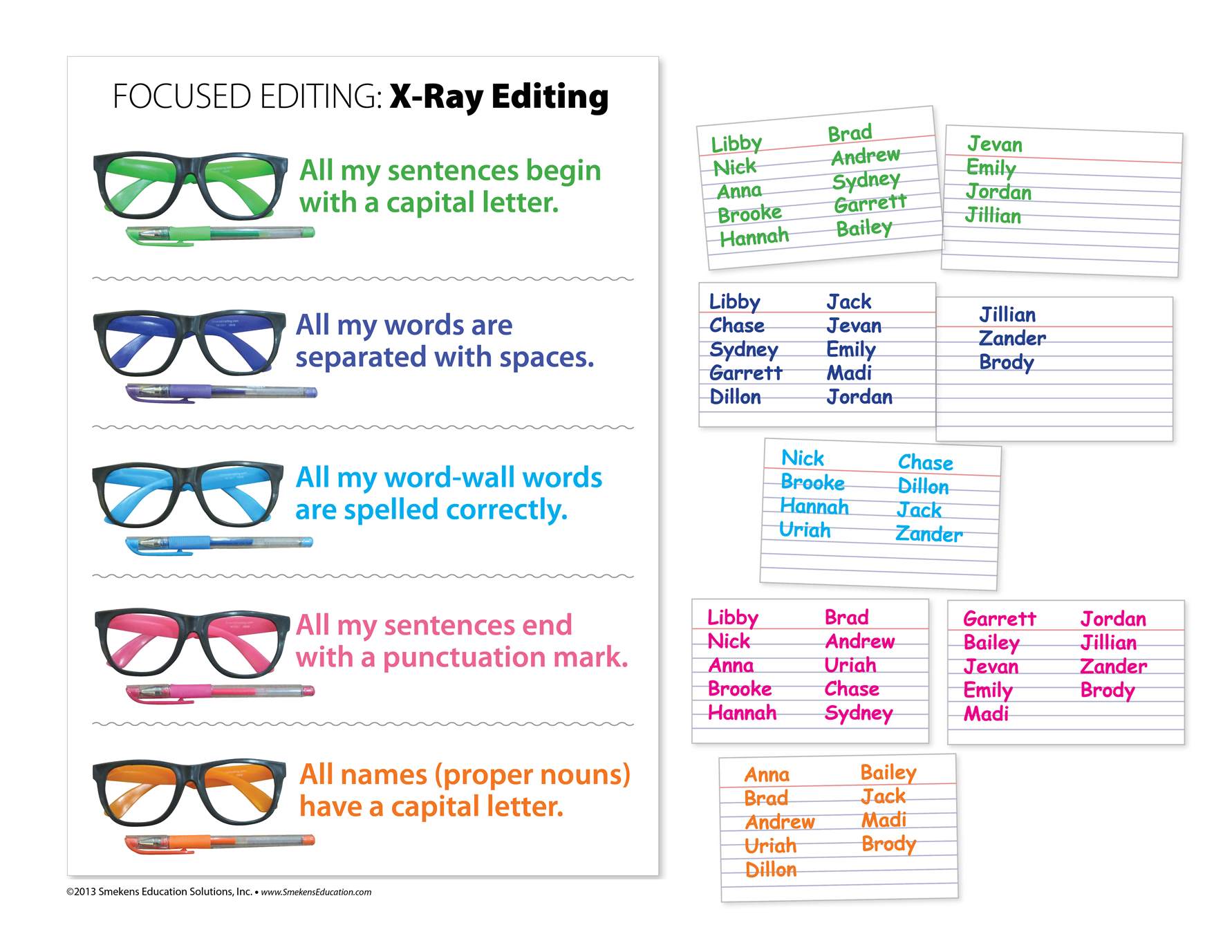 Focused Editing: X-Ray Editing