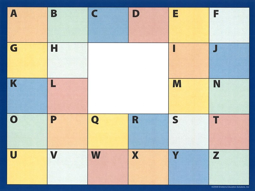 Notice and note with ABC Chart Graphic Organizer Notice and note with ABC Chart Graphic Organizer