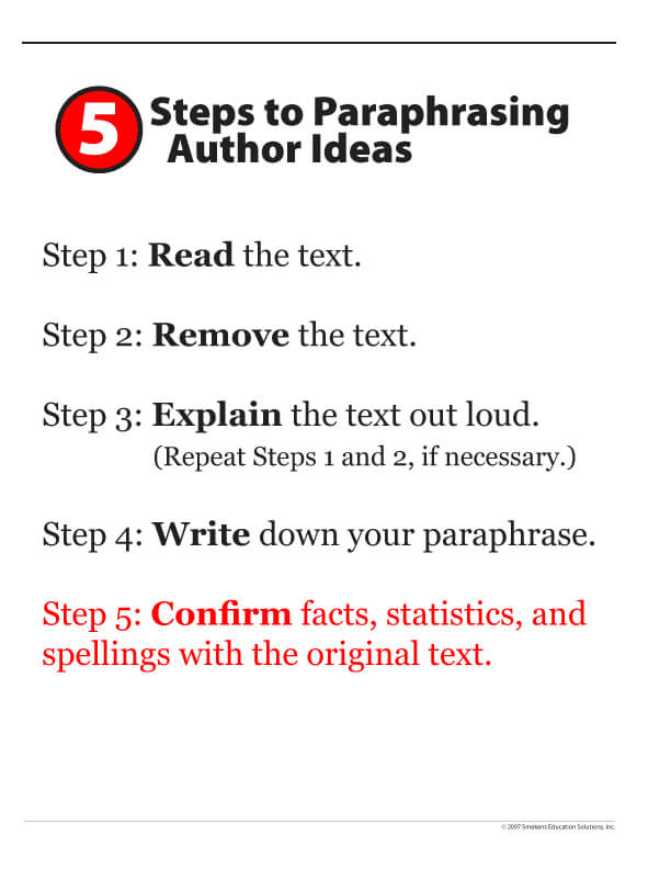 5 Steps to Paraphrasing Author Ideas - Teacher Resource 5 Steps to Paraphrasing Author Ideas - Teacher Resource