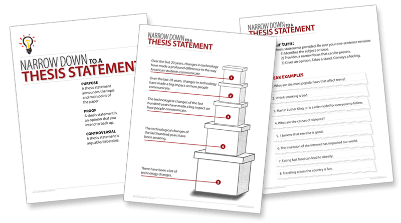 Narrow Down to a Thesis Statement - Downloadable Resources Narrow Down to a Thesis Statement - Downloadable Resources