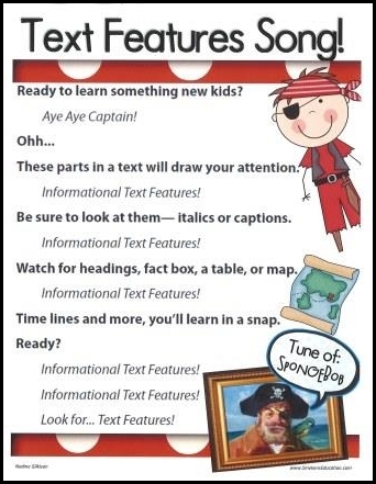 Text Feature Song Lyrics to the tune of Sponge Bob Text Feature Song Lyrics to the tune of Sponge Bob
