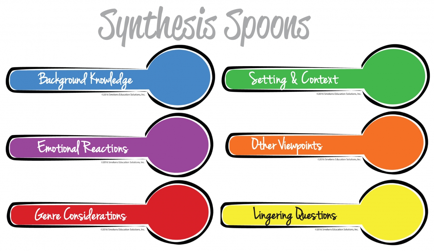 Synthesis Spoons - Grades 3-12 - Teacher Resource Synthesis Spoons - Grades 3-12 - Teacher Resource